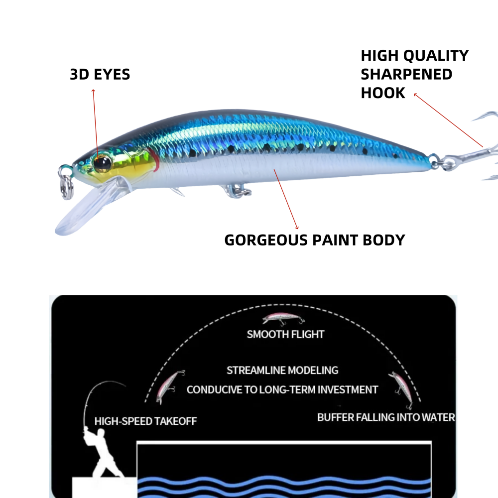 140mm 80g grande pesado afunda - Fishing Equipment And Gear avaliação e preço