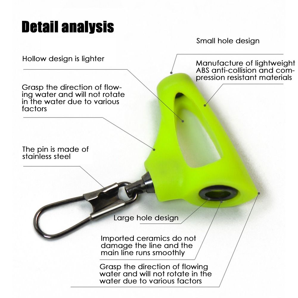 Cabeça de plástico giratória c - Braided Fishing Line avaliação e preço