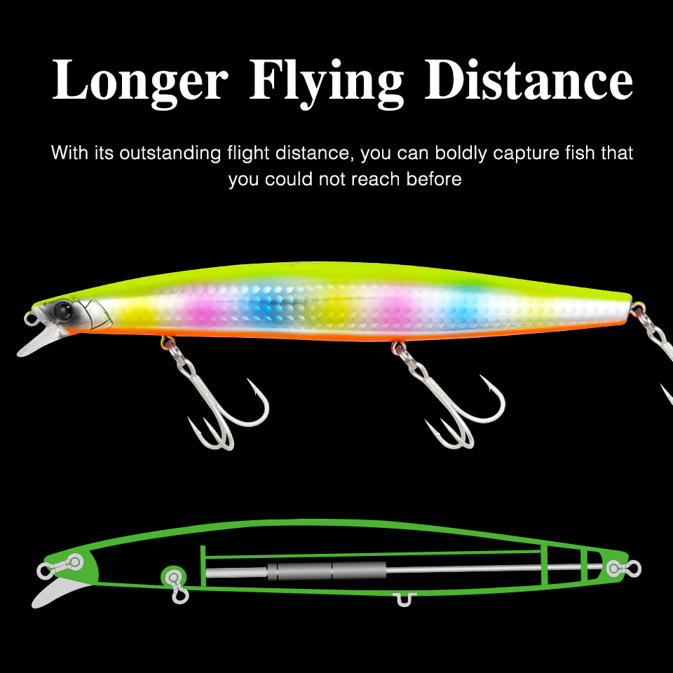 Tsurinoya 160f flutuante minno - Fishing Equipment Deals avaliação e preço