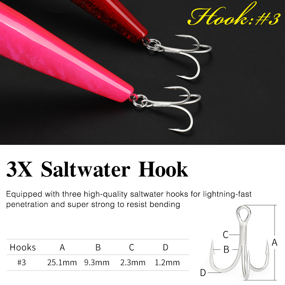Tsurinoya 160f flutuante minno - Fishing Equipment Deals avaliação e preço