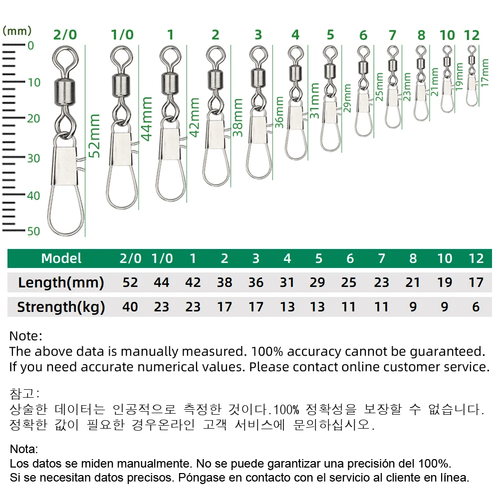 Dndyuju 50 peças conector de p - Fishing Equipment Used avaliação e preço