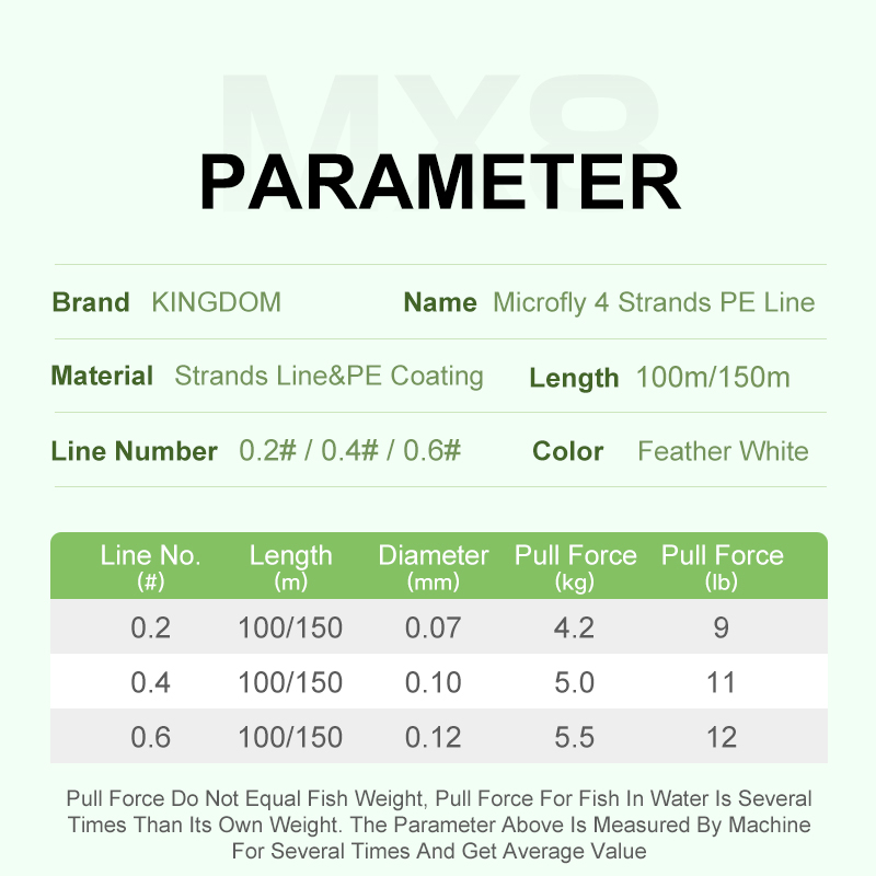Kingdom LINHA PLANTE Super Fin - Braided Fishing Line avaliação e preço