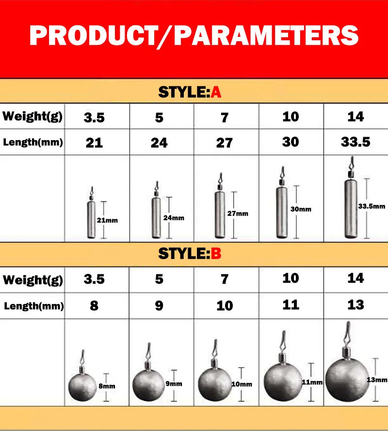 10 pçs/lote gota tiro pesca ch - Fishing Equipment Wholesale avaliação e preço