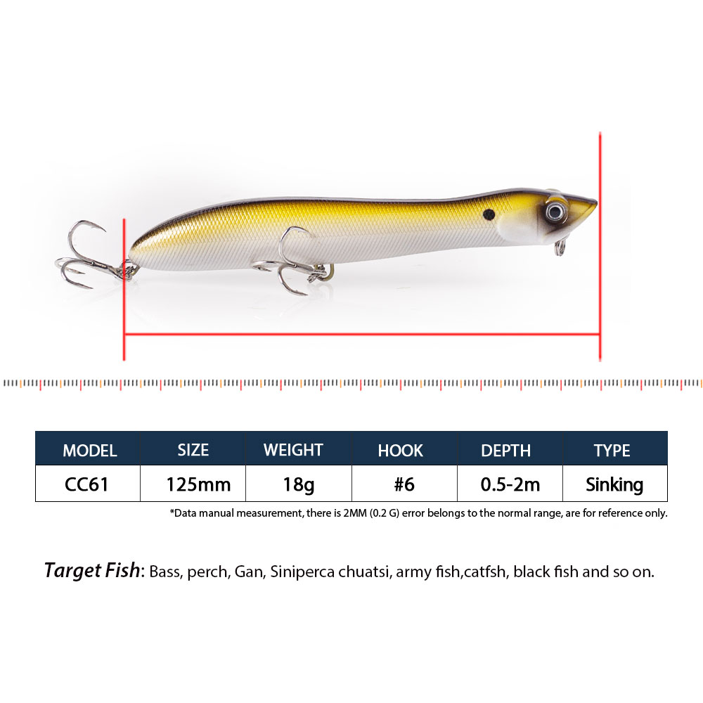 Isca de Pesca Flutuante Topwat - Fishing Equipment Deals avaliação e preço